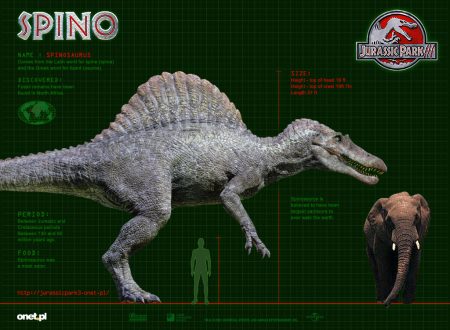 Spinosaurus – cameo in Jurassic World?