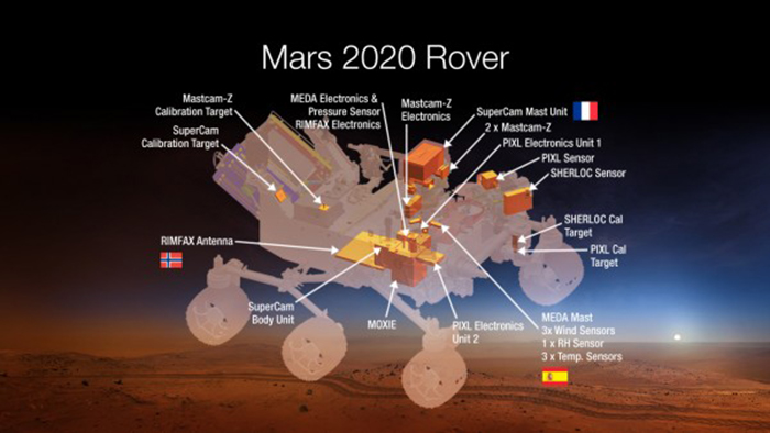 mars_2020_rover
